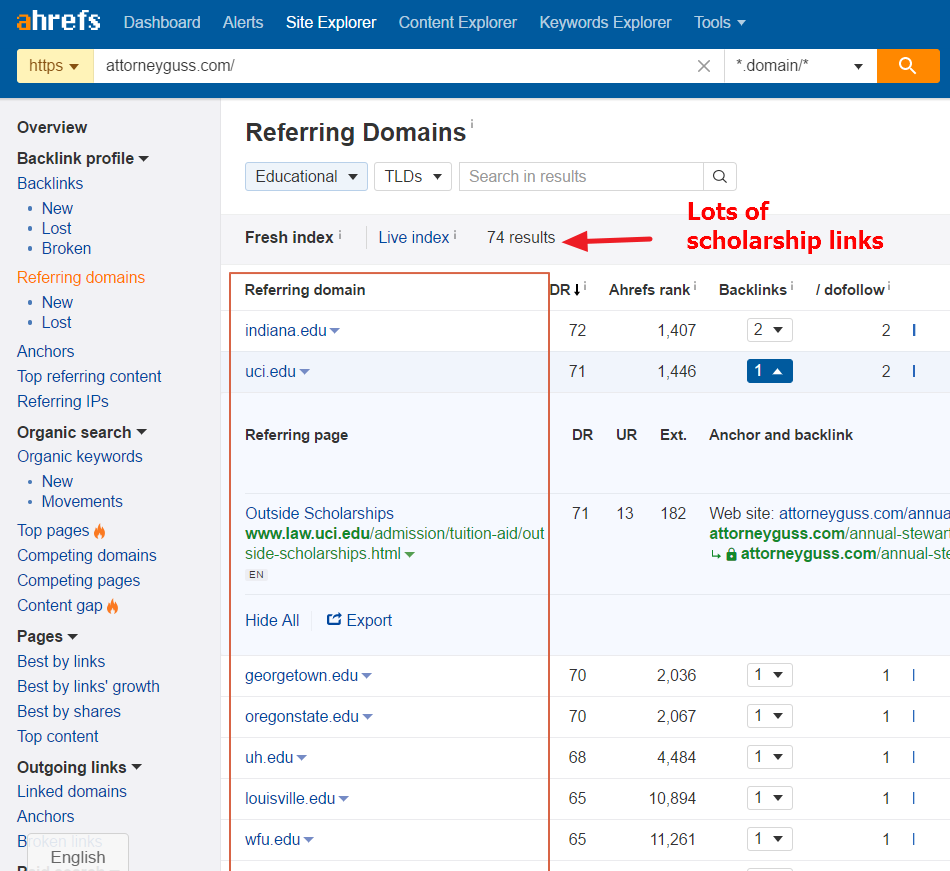 Scholarship backlinks