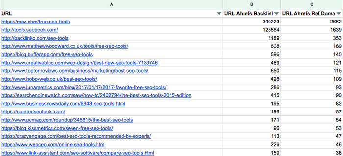 Prospects tab in link tracking template