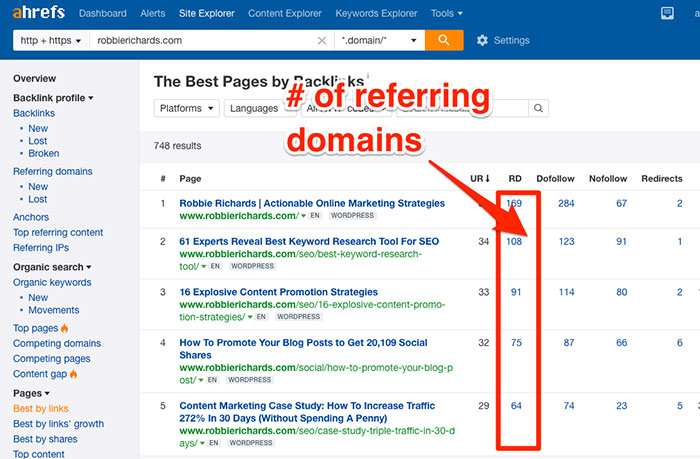 Ahrefs Batch Analysis tool
