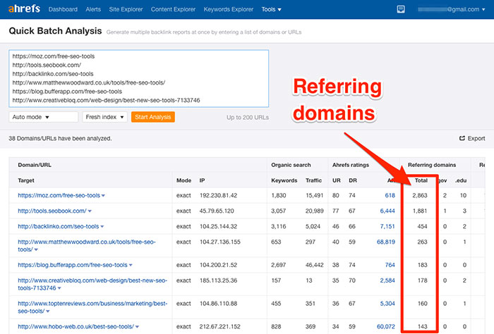 Ahrefs Batch Analysis tool