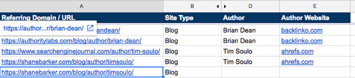 Recording guest post opportunities in the link tracking template