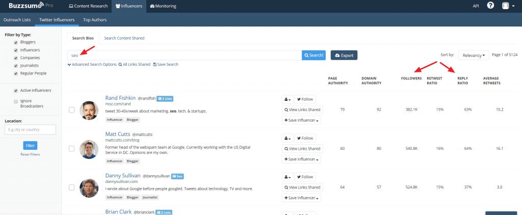 Buzzsumo influencers