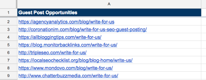 Track guest post opportunities