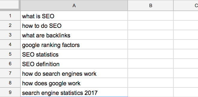 List of ranking for links terms