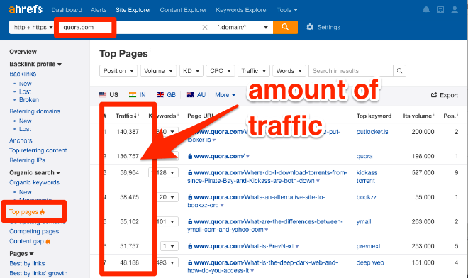Using Ahrefs Site Explorer to find highest organic traffic threads on Quora