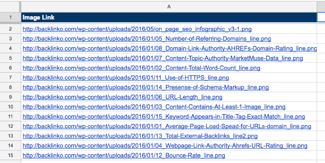 Link tracking spreadsheet