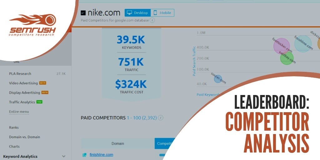 Competitor Analysis Feature Image