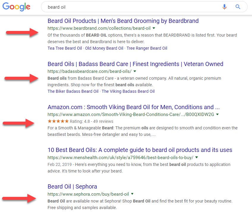 Assessing content types in the SERPs Assessing content types in the SERPs