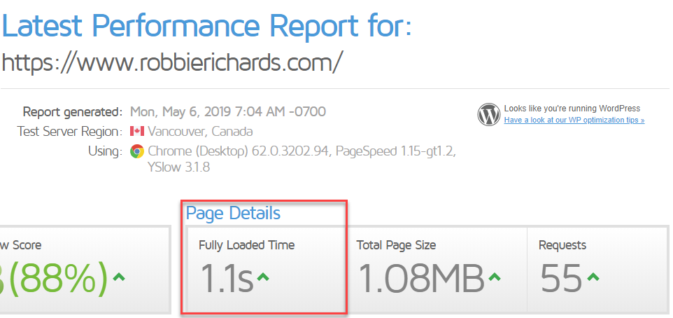Load speed in GTMetrix Load speed in GTMetrix