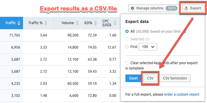 Exporting keywords from SEMrush Exporting keywords from SEMrush