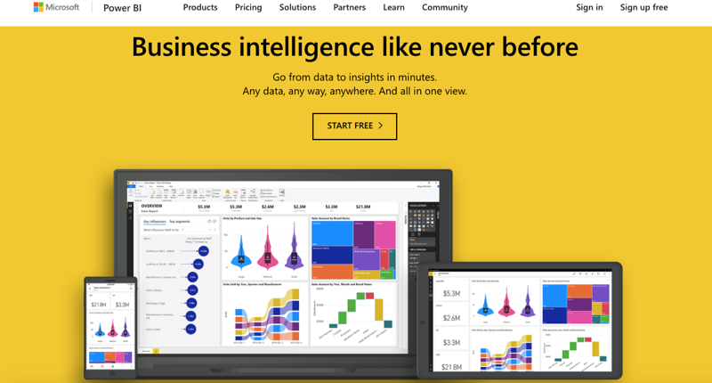 Power BI