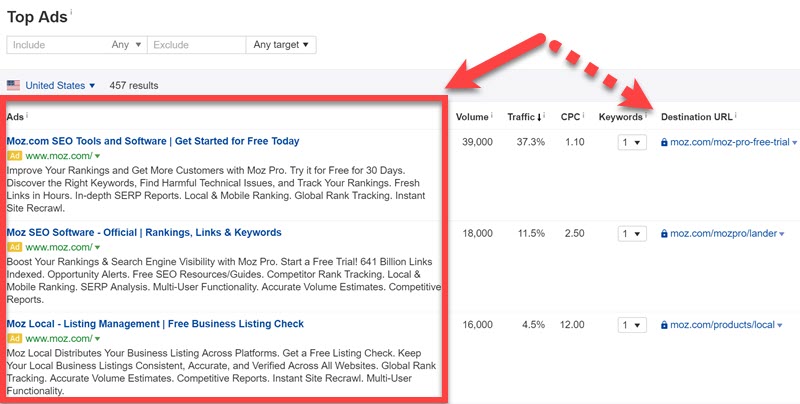 Ahrefs Ad Copy report Ahrefs Ad Copy report