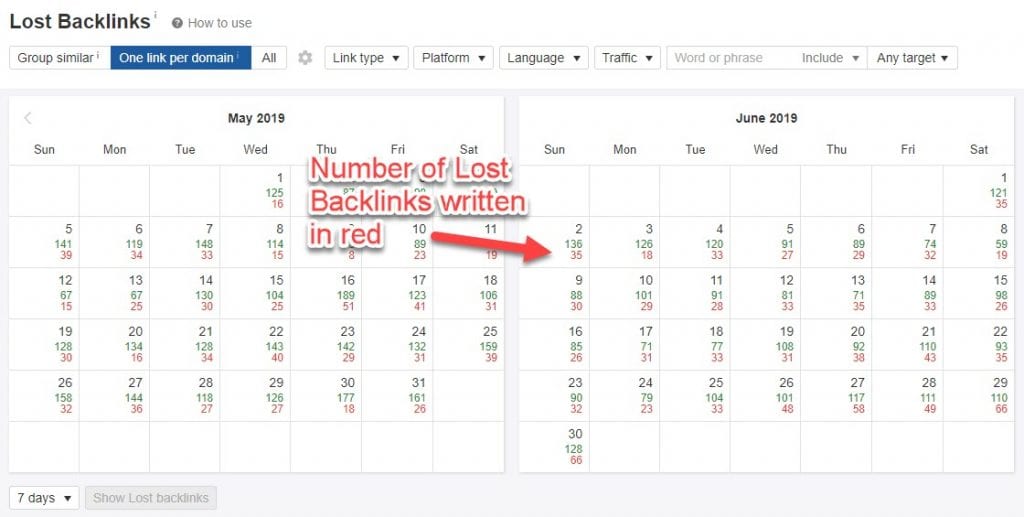 Ahrefs Lost Backlinks report example Ahrefs Lost Backlinks report example