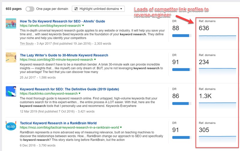 Analyzing link metrics for competitor content in the Ahrefs Content Explorer Analyzing link metrics for competitor content in the Ahrefs Content Explorer