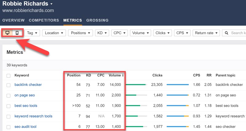 Desktop vs mobile rankings view Desktop vs mobile rankings view