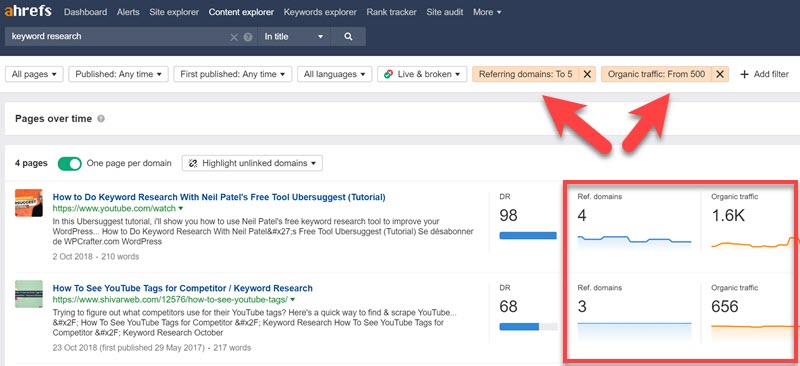 Finding content topics in Ahrefs Finding content topics in Ahrefs