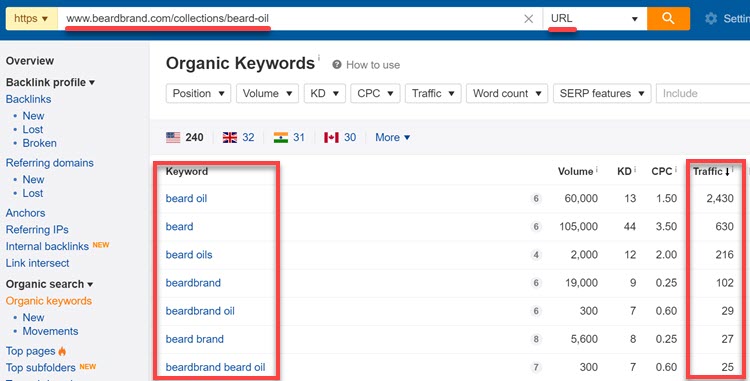 Using URL filters in Ahrefs to find informational intent keywords Using URL filters in Ahrefs to find informational intent keywords