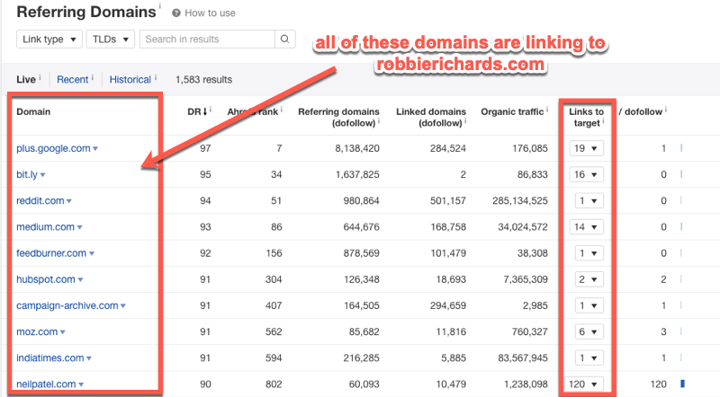 Referring Domains report in Ahrefs Referring Domains report in Ahrefs