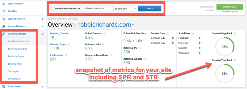 backlink analysis overview