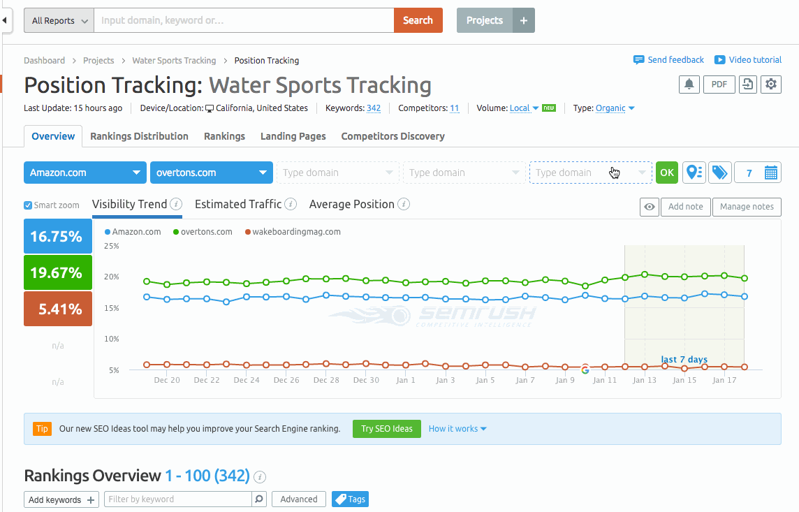 Setting up position change alerts in the SEMrush SEO Toolkit