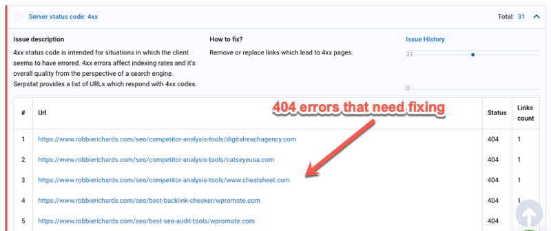 site audit broken links