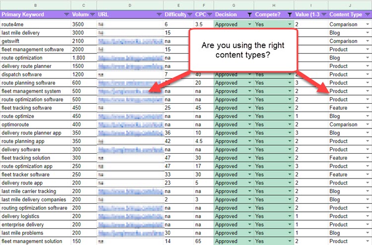 Content types in KW doc Content types in KW doc