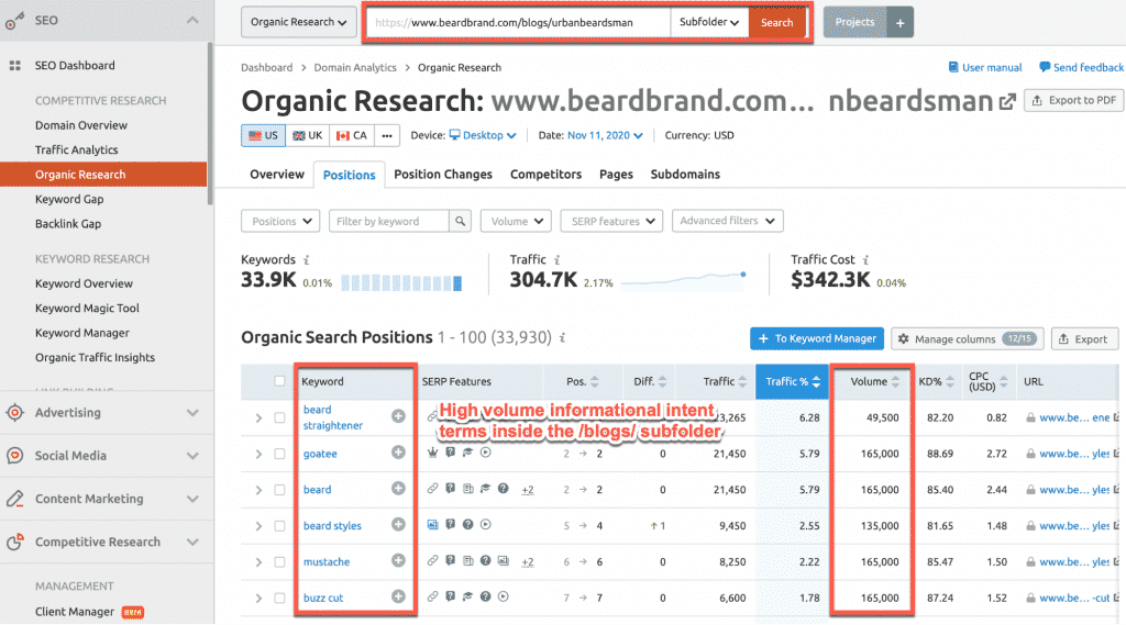 Finding high value keyword opportunities in the blog subfolder