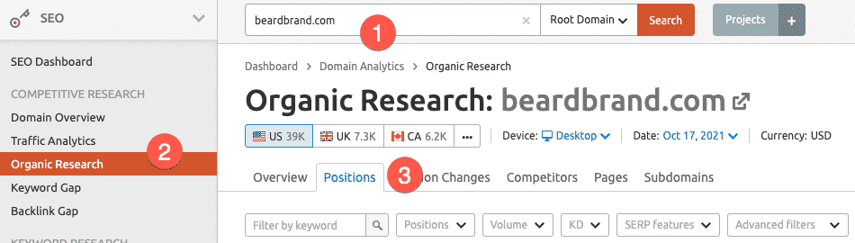 Organic research report in Semrush Organic research report in Semrush