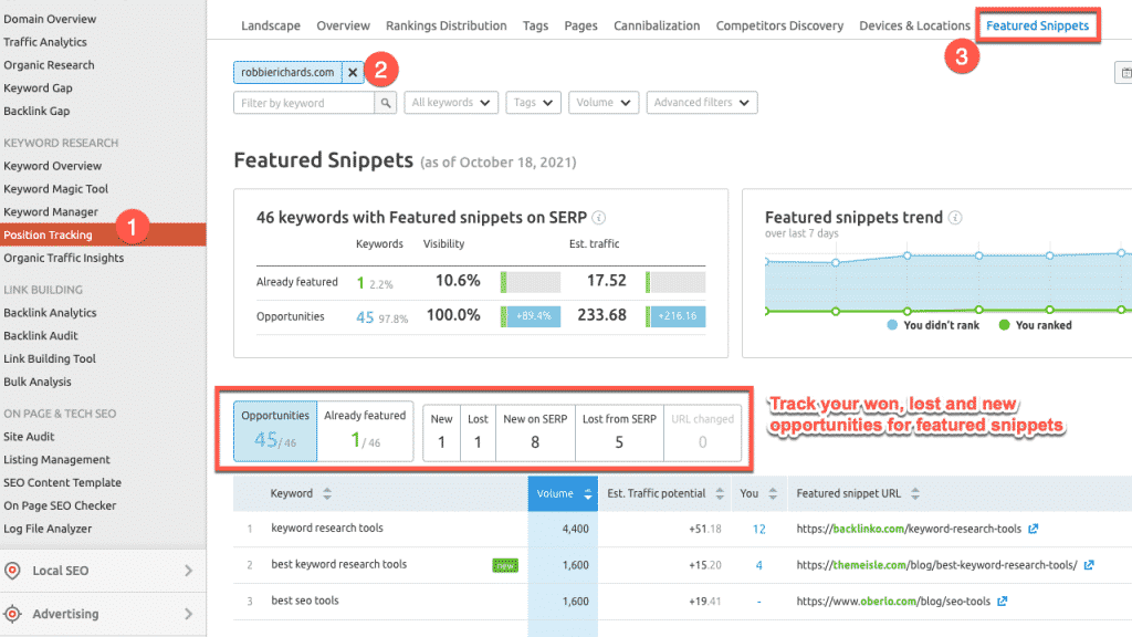 Tracking featured snippets in Semrush Tracking featured snippets in Semrush