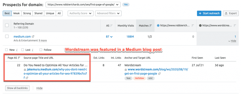 Backlink example Backlink example